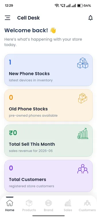 Cell Desk mobile shop software — Home Overview screen